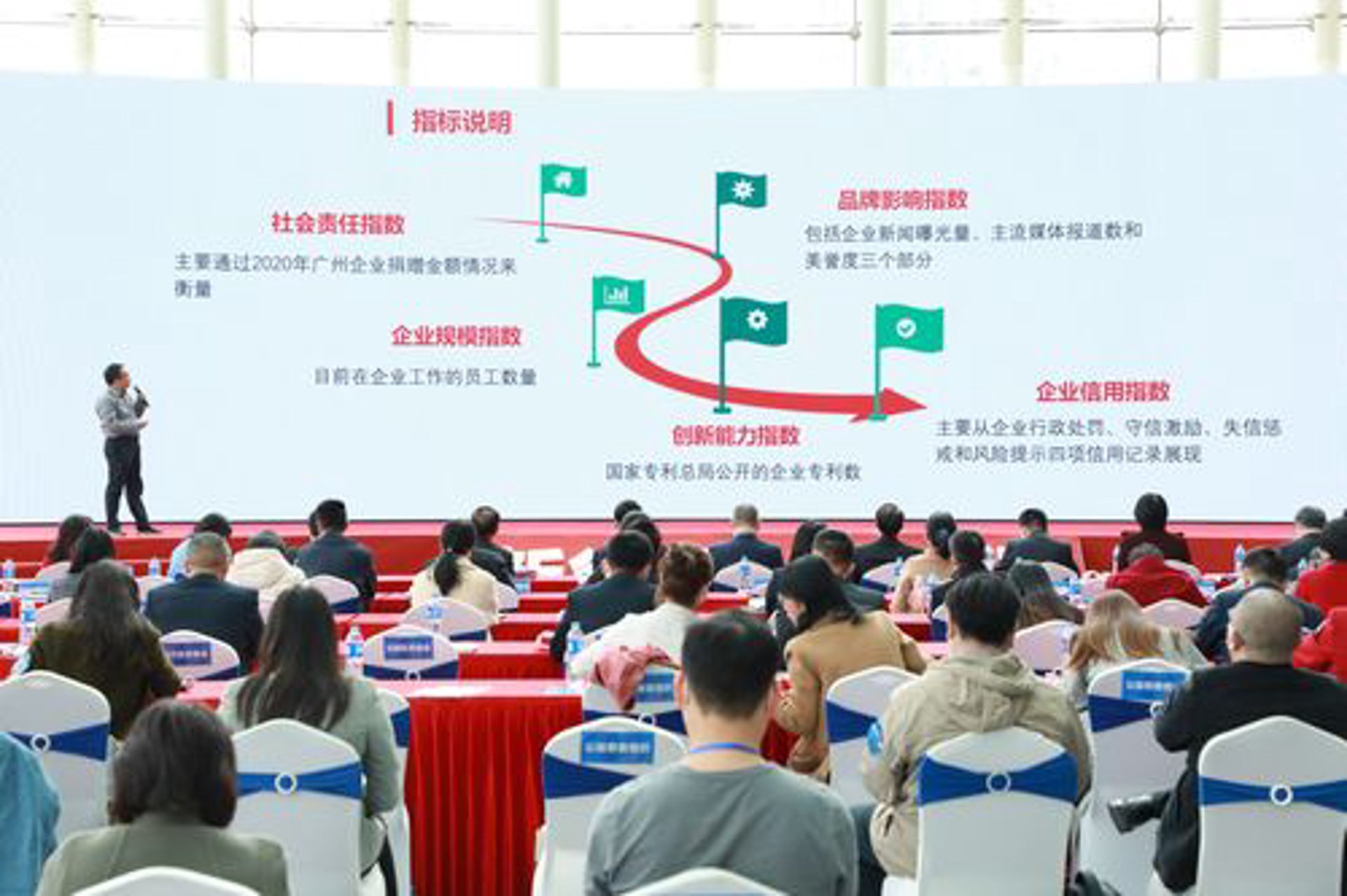 哲近企业管理咨询